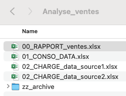 Structure of a sales analysis file showing how the data is organized